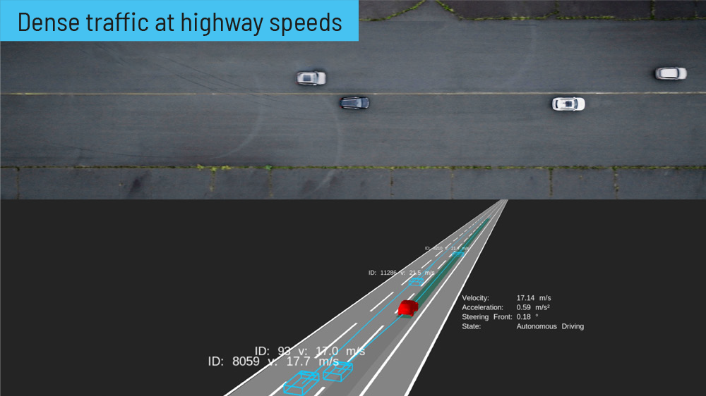 Dense Traffic at Highway Speeds