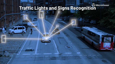 Rendering of traffic lights and signs recognition