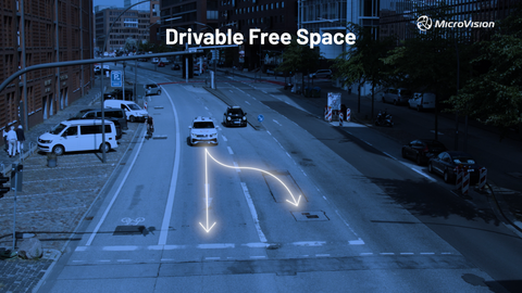 Rendering of drivable free space