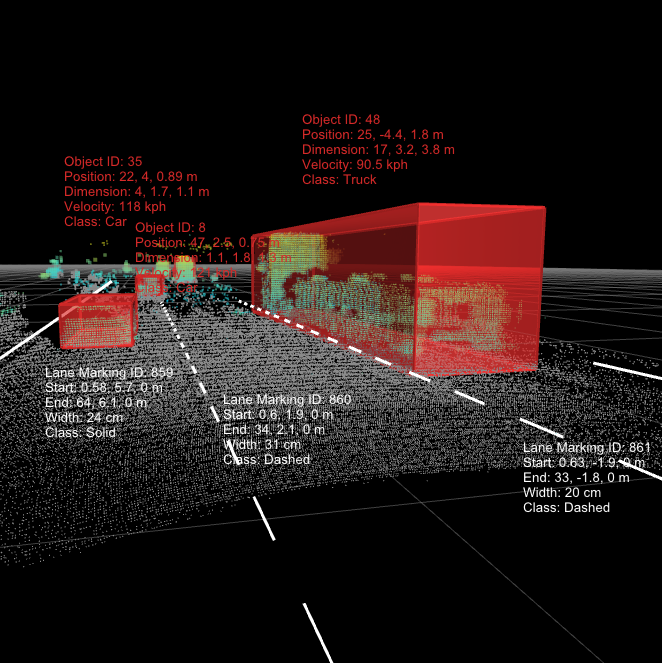 Perception Software