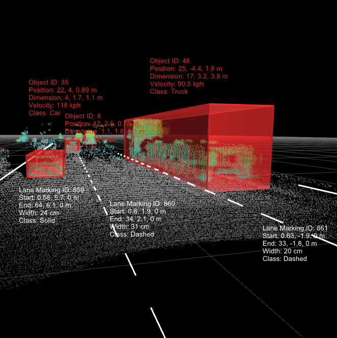 Perception Software