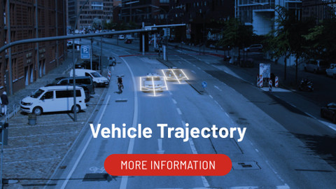 Rendering of vehicle trajectory